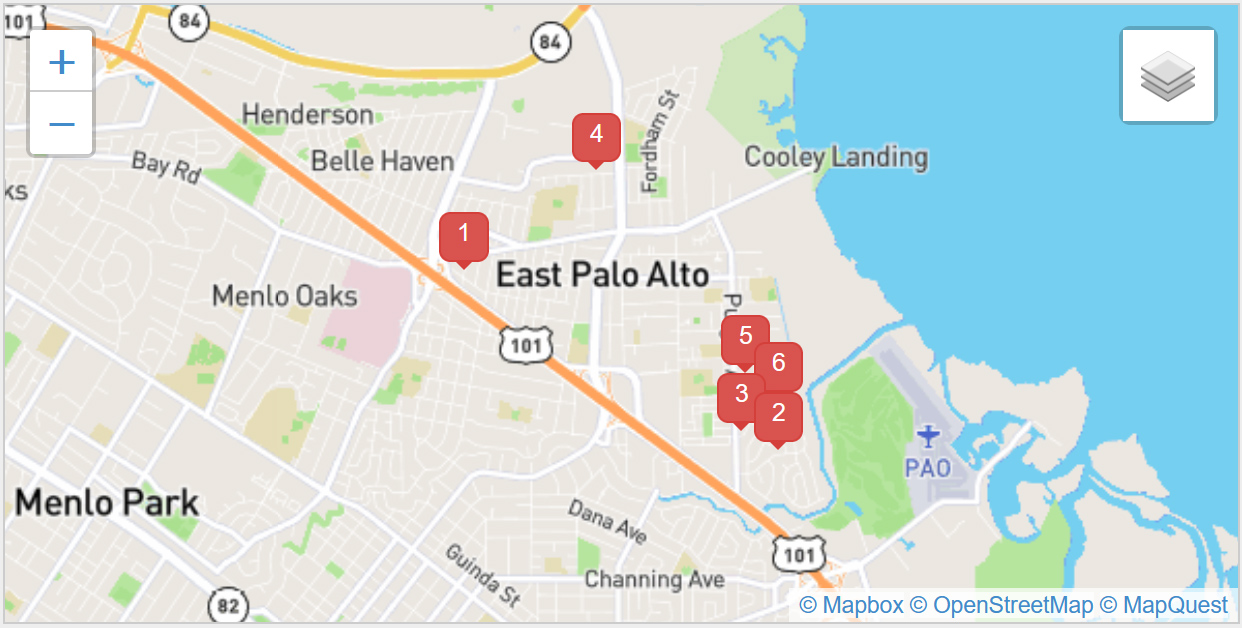 MLS: East Palo Alto Homes For Sale